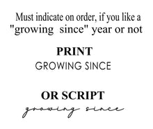 Birth Flower