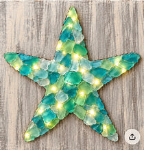 Sea Glass Fundraiser for NEXUS Association of REALTORS November 13, 2026 6pm